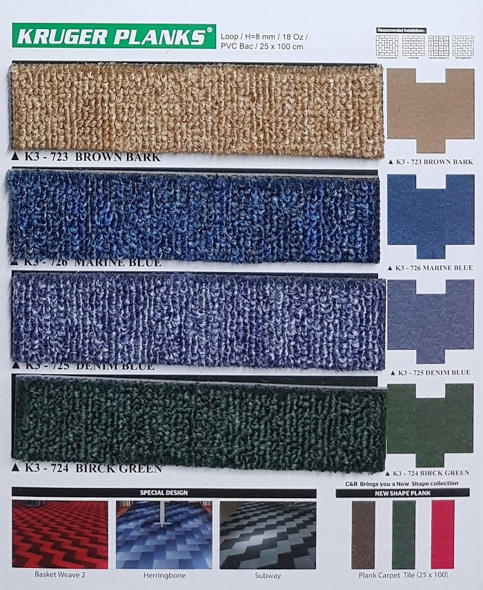 Kruger Plank - Gambar 6